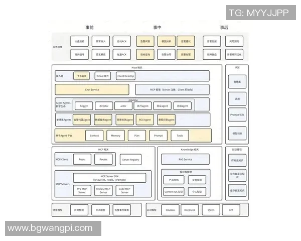 篮球青训梯队建设的系统化探索与实践路径研究