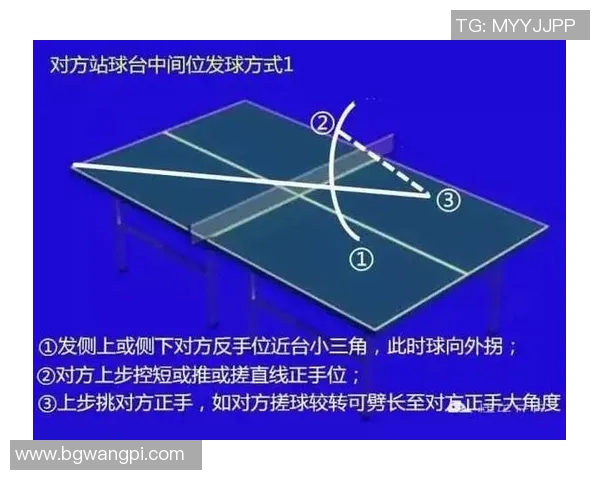 乒乓球台内球处理技巧与策略全面解析助你提升比赛表现