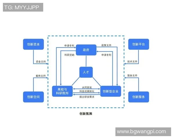 领域扫射:探索多维度知识交汇的无限可能与创新路径 领域扫射:探索多维度知识交汇的无限可能与创新路径